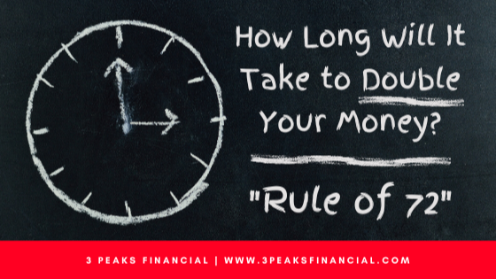 The "Rule of 72": Doubling Your Money