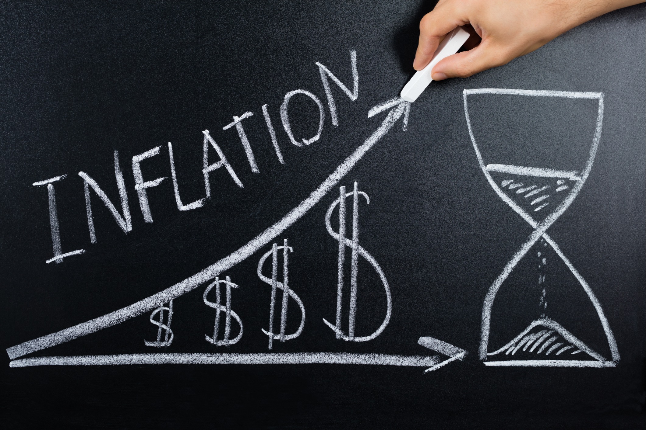 Checking In On the Federal Reserve