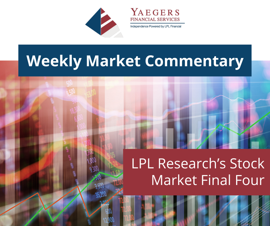 LPL Research’s Stock Market Final Four