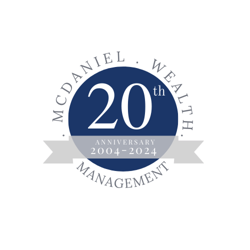 Celebrating 20 Years of Financial Success Together!
