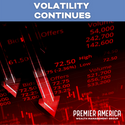 Volatility Continues