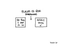 Life & Money: Places To Hide