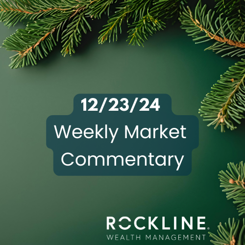 12/23/24 Weekly Market Commentary
