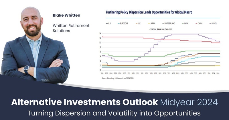Midyear Outlook: Alternative Investments