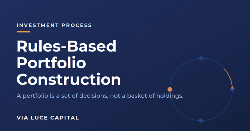 Rules-Based Portfolio Construction
