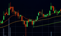 Navigating Market Volatility–or Not