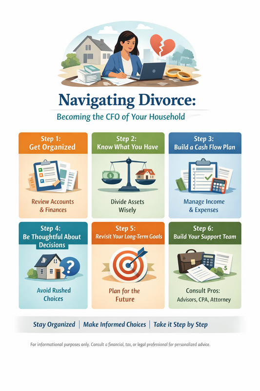 Navigating Divorce: Becoming the CFO of Your Household