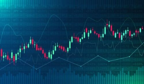 Market Pullbacks & Your Portfolio