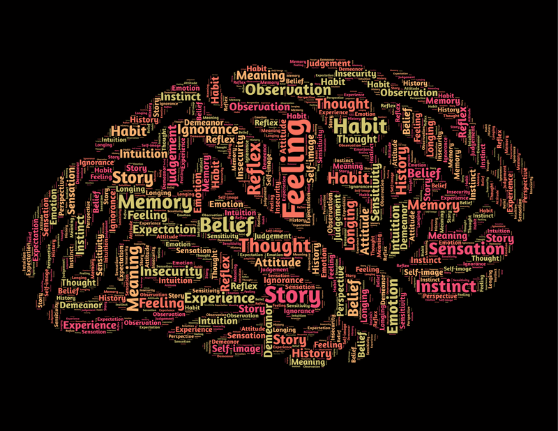 Unraveling the Love Language of Emotional Bias