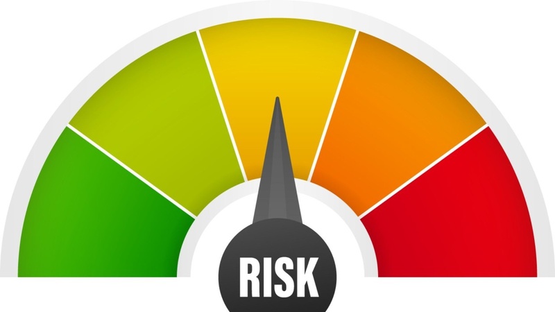 Wax On Wax Off: The Real Definition of Risk