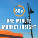 One Minute Market Insight - November 27, 2023