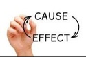 Cause-and-effect