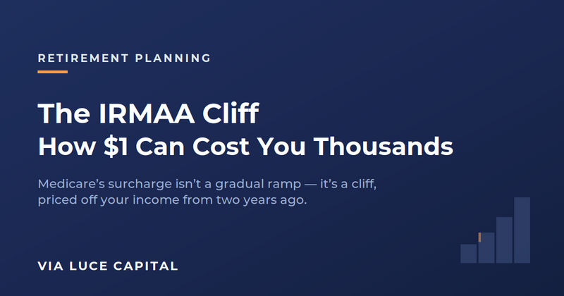 The IRMAA Cliff: How One Dollar Can Cost You Thousands in Medicare