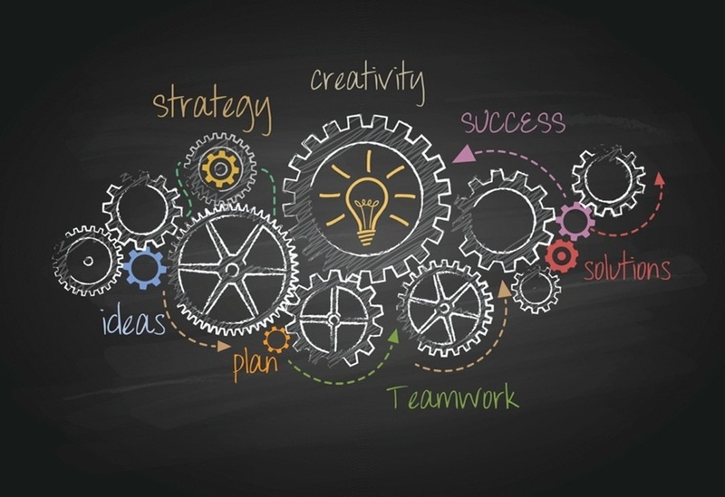 Financial Mechanics of Business Planning: Maximizing Value with Strategic Decisions: Business Corner