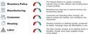 Markets in a Minute: Quarterly Review & Outlook