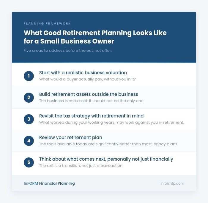 If Your Business Is Your Retirement Plan, We Need to Talk