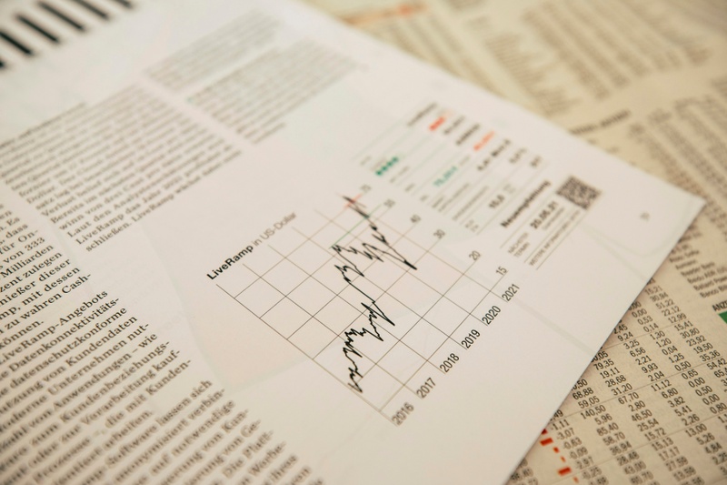 Weekly Market Insights - September 8, 2026