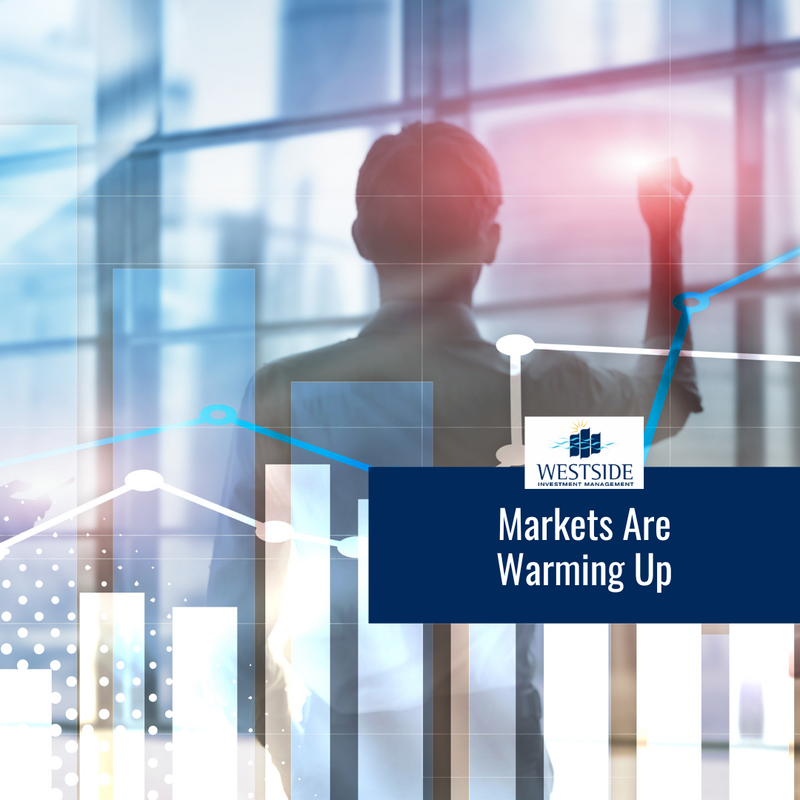 Markets Warming Up