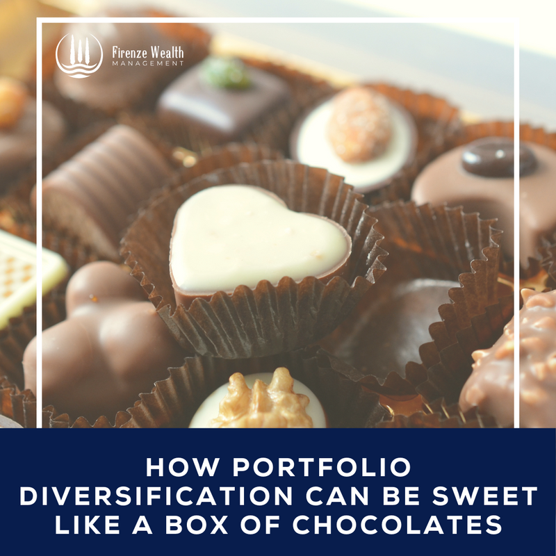 How Portfolio Diversification Can Be Sweet Like a Box of Chocolates