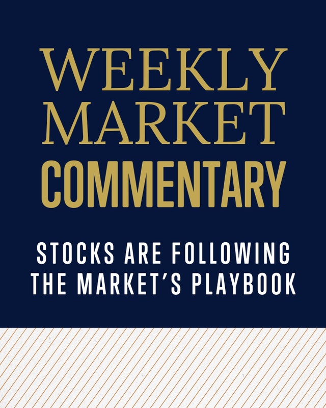 Stocks Are Following the Market’s Playbook