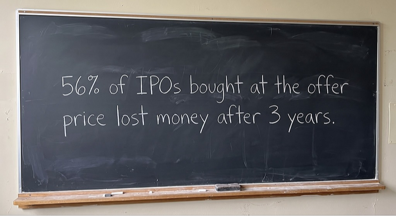 IPO Reality vs. The Headline Narrative