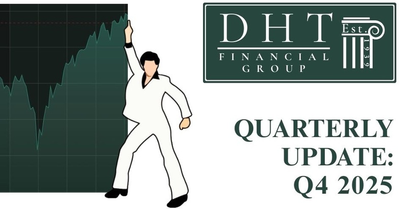 Q4 2025: The Market is 