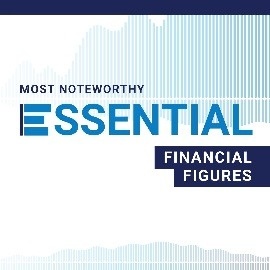 Essential Financial Figures for 2026