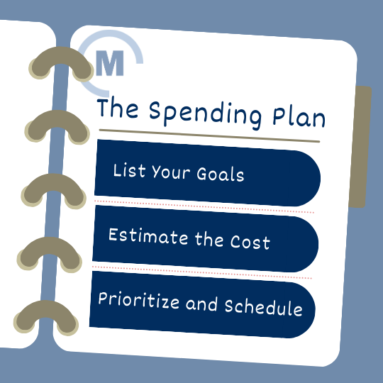 The Spending Plan: Setting and Prioritizing Your Budget Goals
