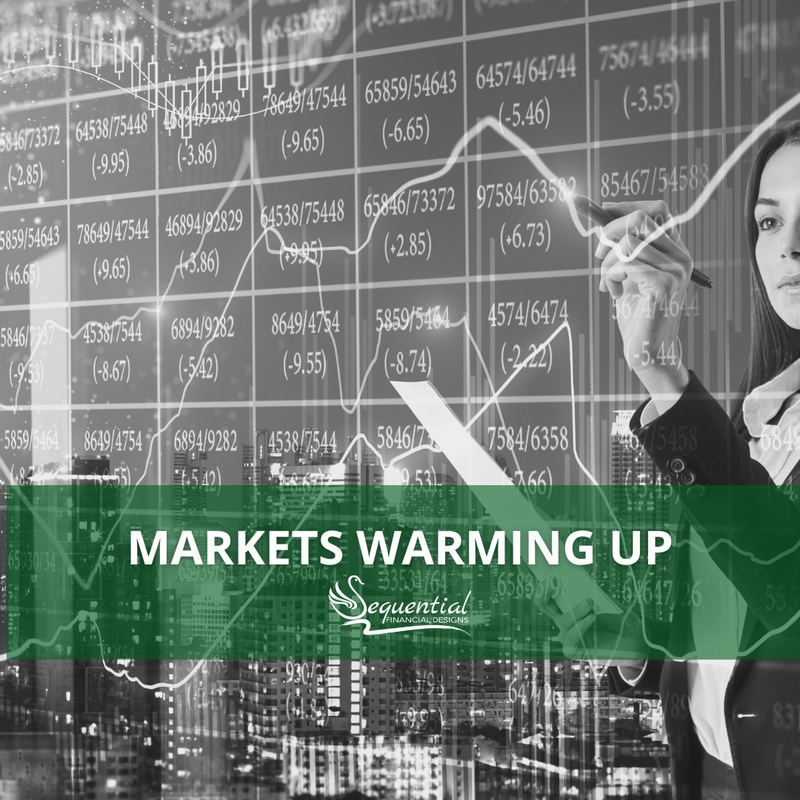 Markets Warming Up