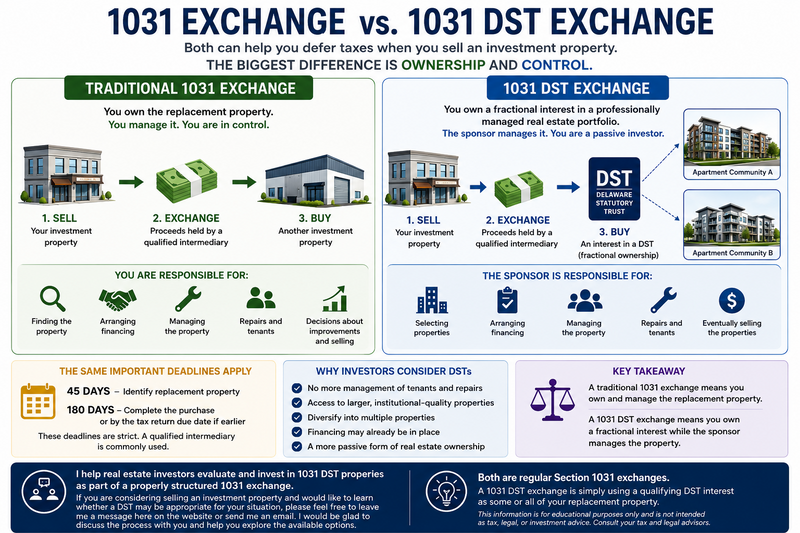 1031 Exchange vs. 1031 DST Exchange: What Is the Difference?