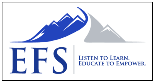 Market Update:  August 5 2024