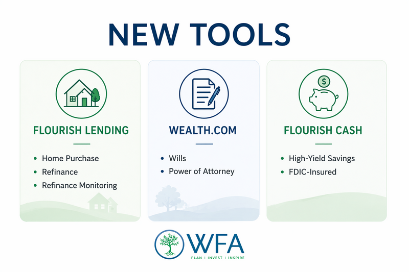 New Tools. One Clearer Financial Picture.