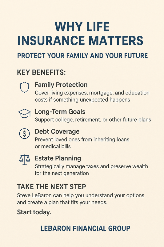 Why Life Insurance Matters