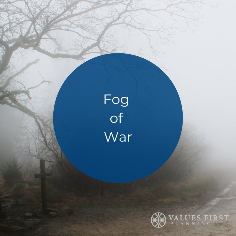 Fog of War