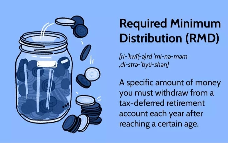 Understanding Required Minimum Distributions (RMDs): A Simple Guide