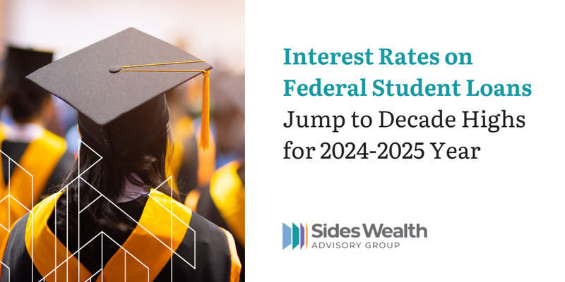 Interest Rates on Federal Student Loans Jump to Decade Highs for 2024-2025 Year