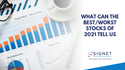 What Can the Best/Worst Stocks of 2021 Tell Us?