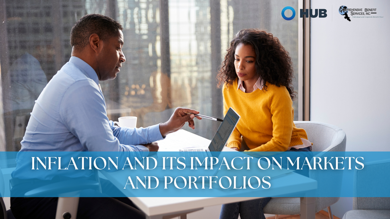 Inflation and Its Impact on Markets and Portfolios