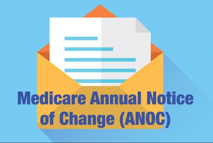 Medicare Annual Notice of Coverage (ANOC)