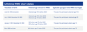 Important changes to Required Minimum Distributions that impact FFM clients