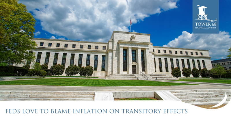 Fed Loves to Blame Inflation on Transitory Effects