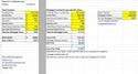 Evaluating Rental Real Estate