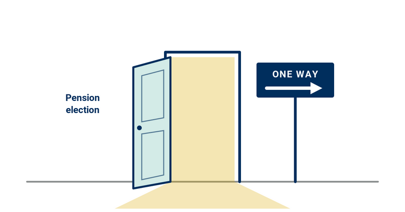 Lump Sum or Lifetime Income? The Pension Decision You Only Get to Make Once