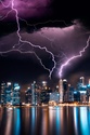 U.S. Outlook: time to pursue all weather investing