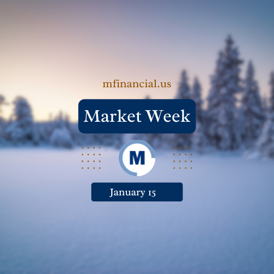 Market Week January 15