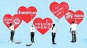 Best Charitable Strategy
