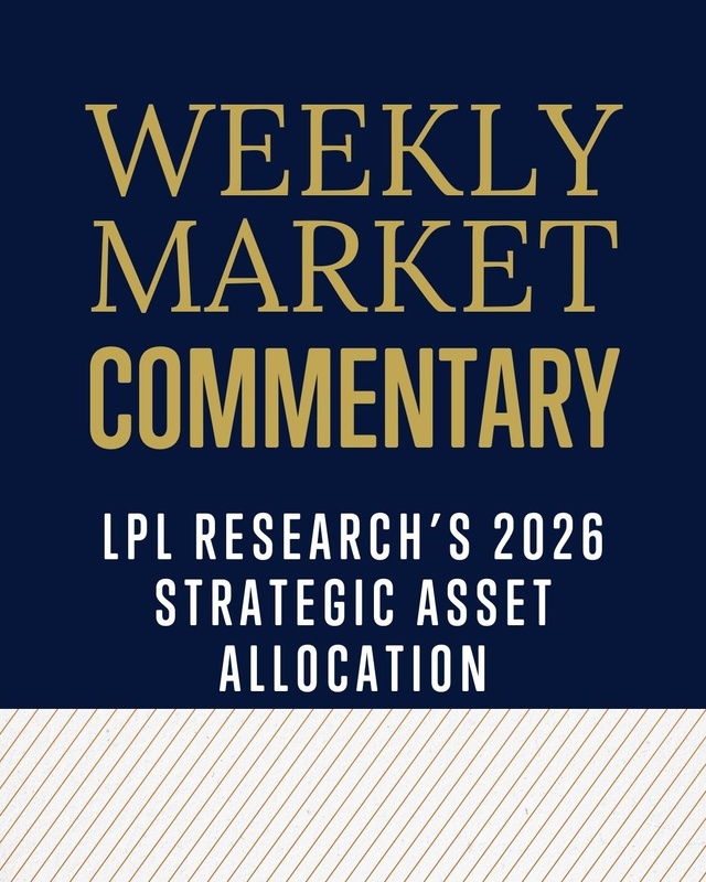 LPL Research’s 2026 Strategic Asset Allocation