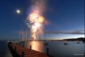 Fireworks, Outdoor Kitchens & Summer Fire Risks