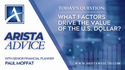 What Factors Drive the Value of the U.S. Dollar?