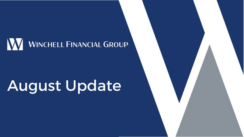 Resilient Markets Amid Economic Crosscurrent